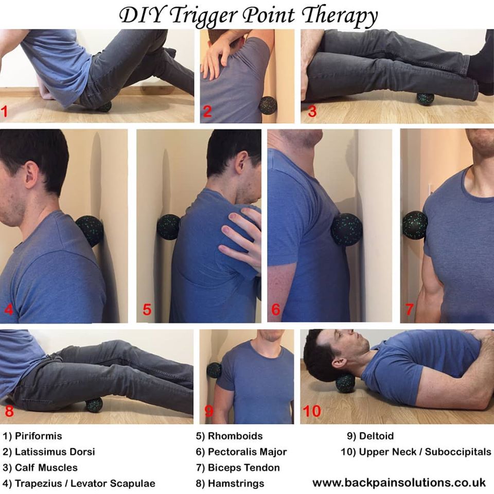 Trigger Point Therapy - Treating Pectoralis Major, Pectoralis Muscles,  Shoulder and more